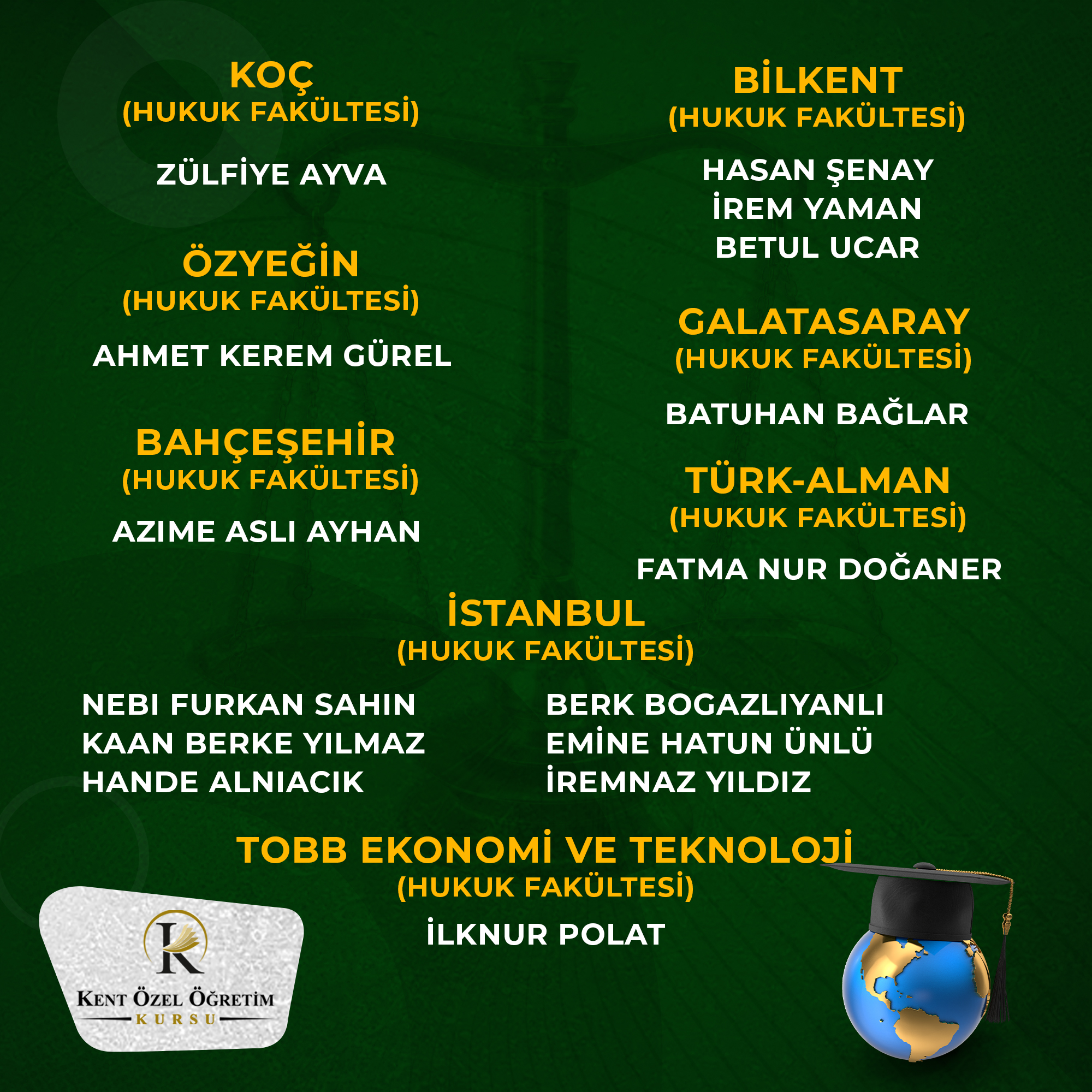 Hukuk - Başarı 1