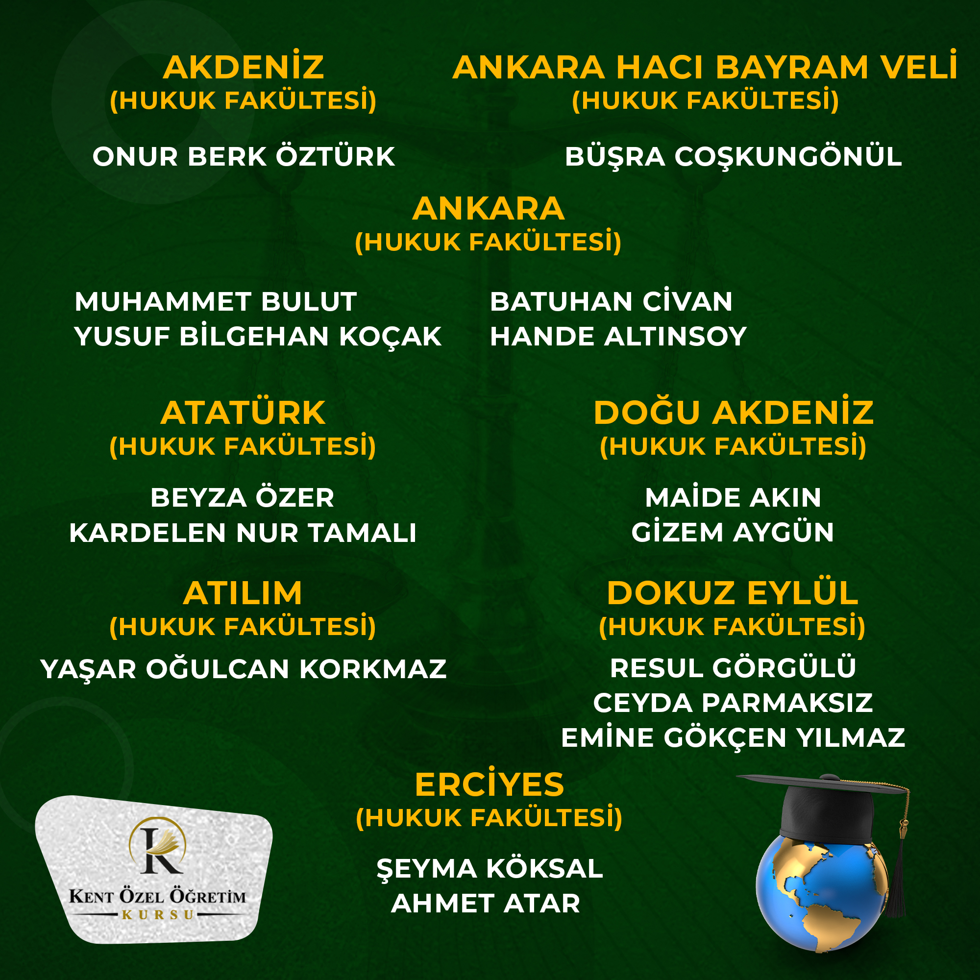 Hukuk - Başarı 2