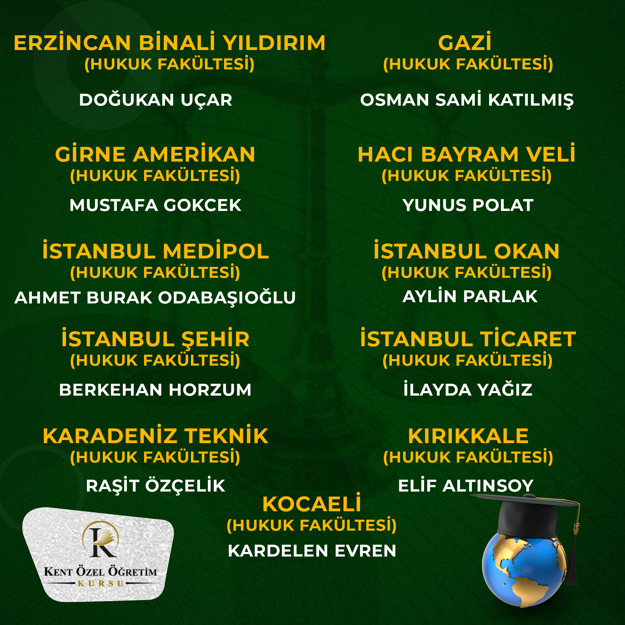 Hukuk - Başarı 3