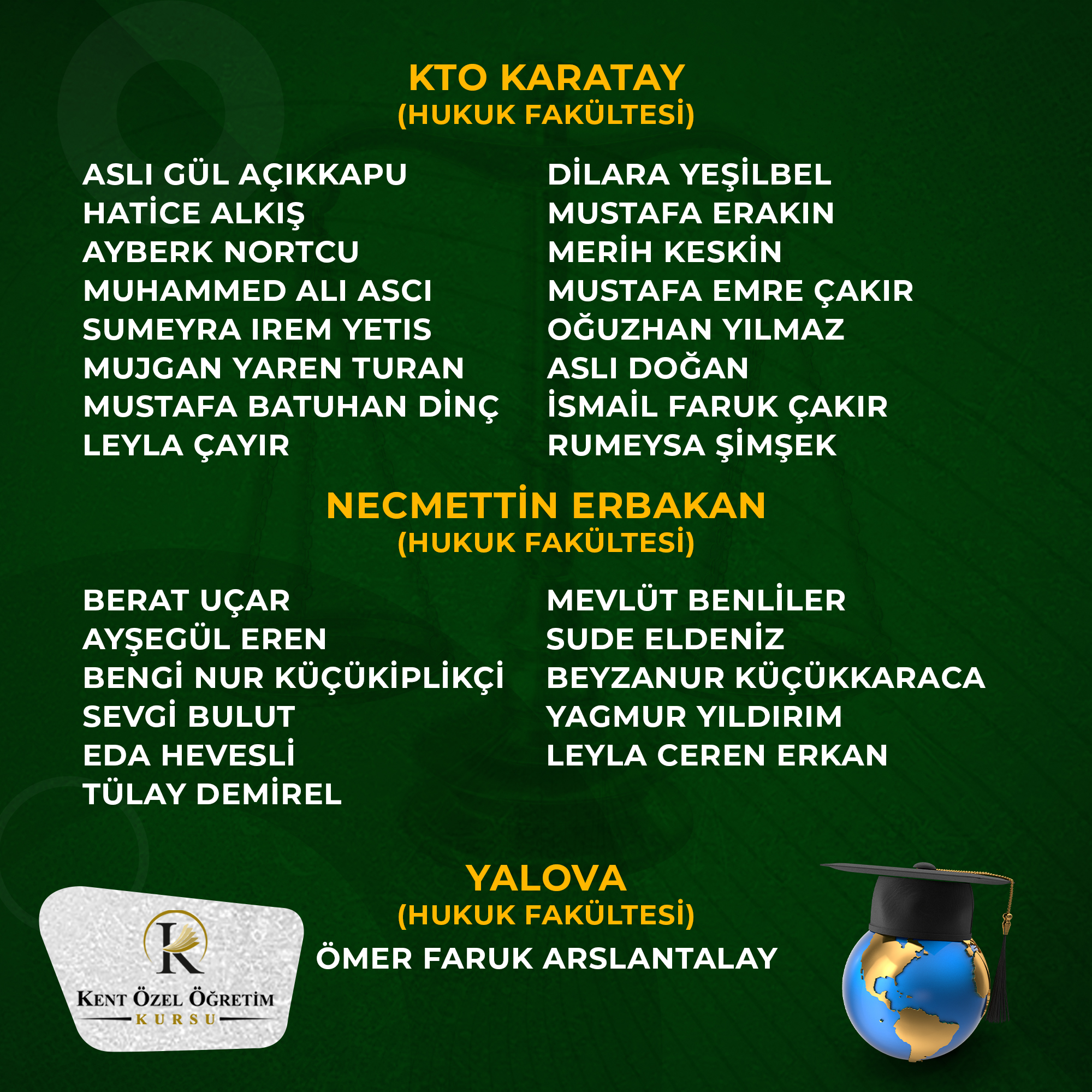 Hukuk - Başarı 4
