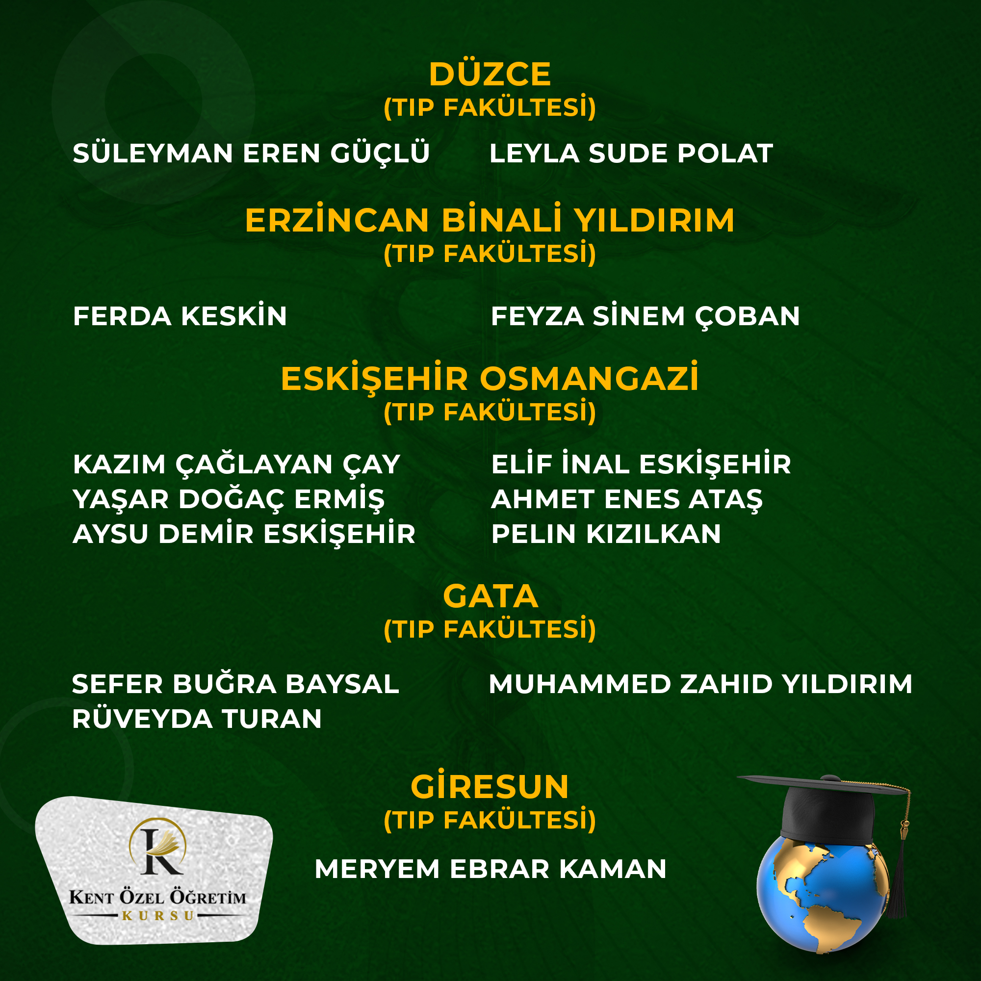 Tıp - Başarı 10