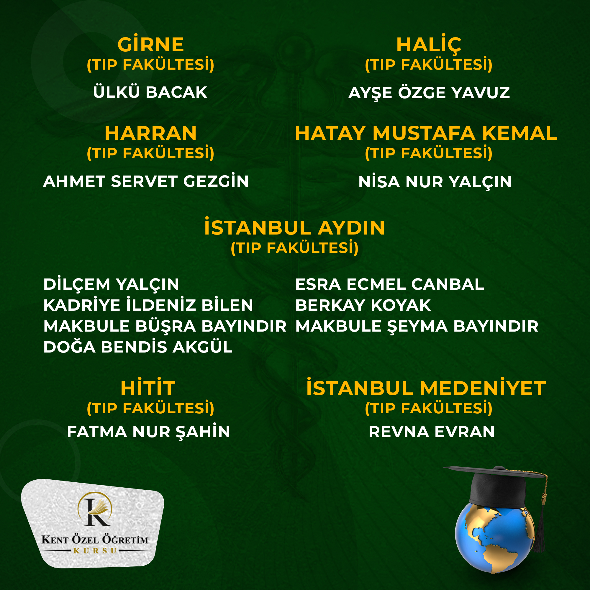 Tıp - Başarı 11