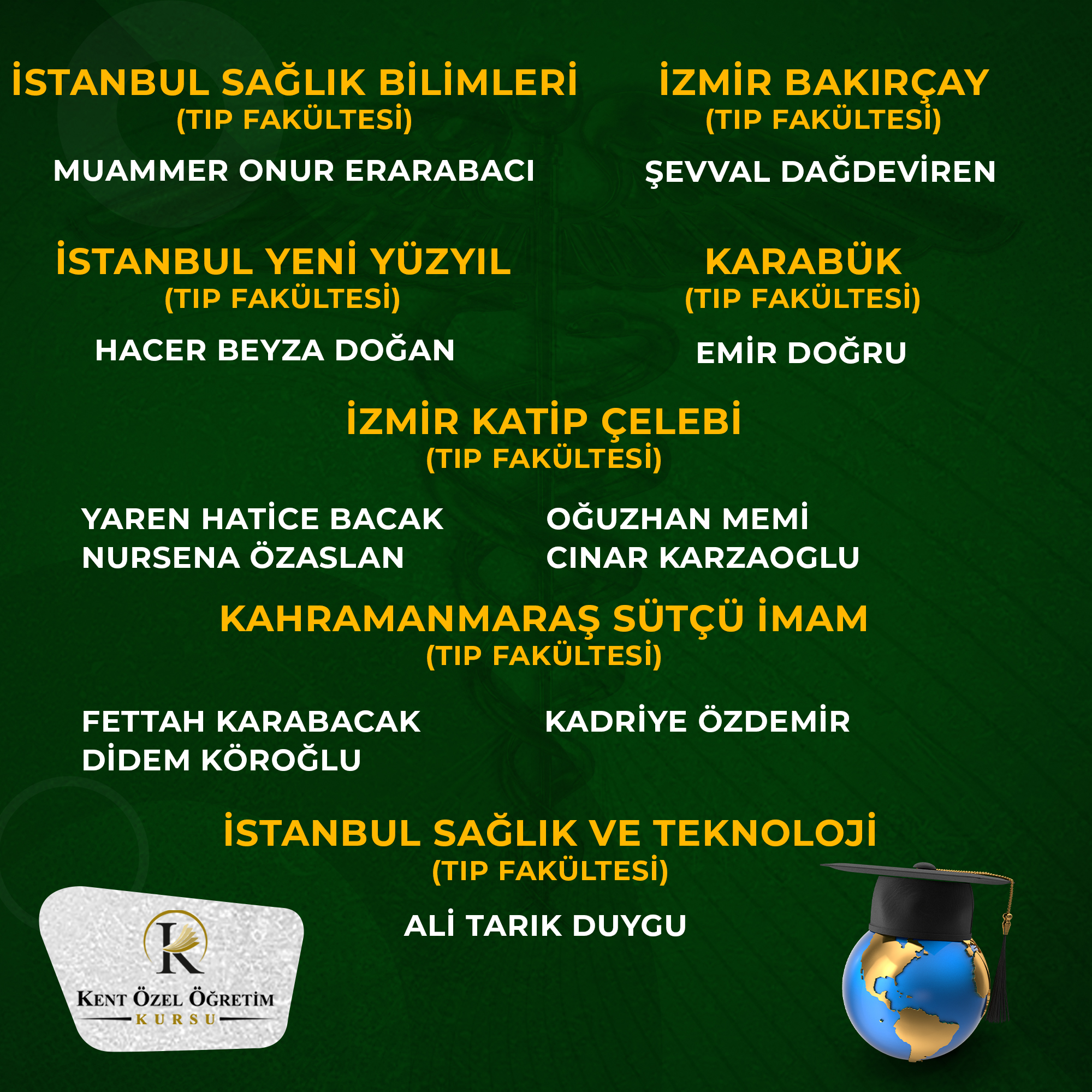 Tıp - Başarı 12