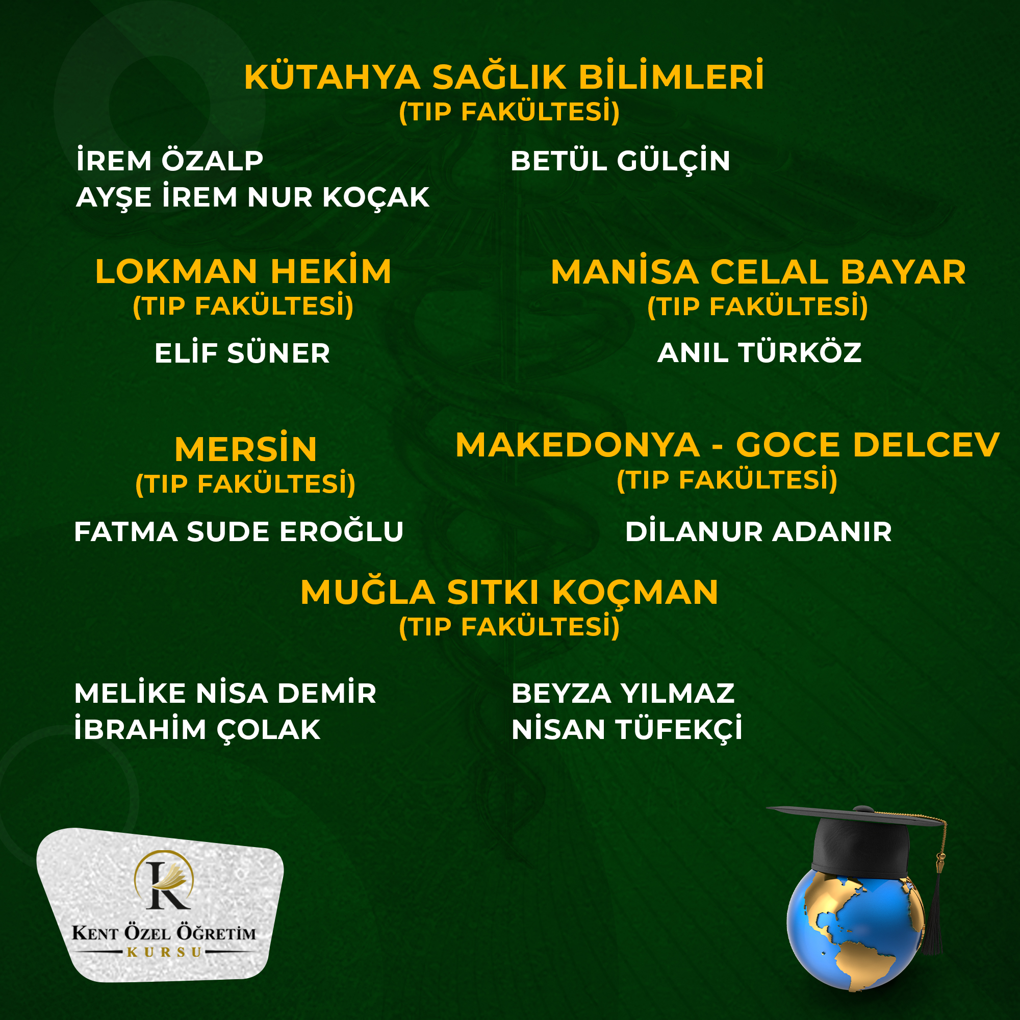 Tıp - Başarı 15