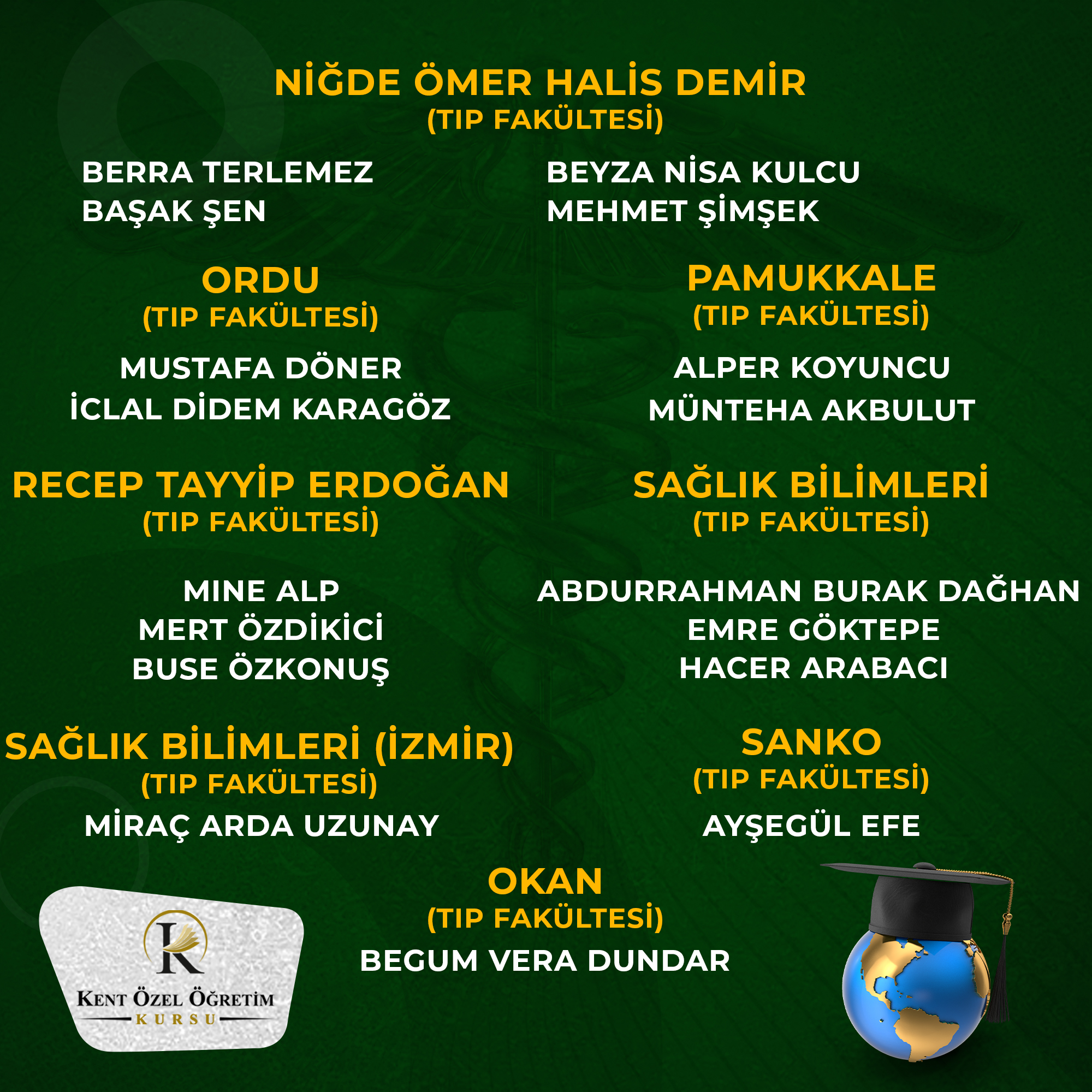 Tıp - Başarı 18