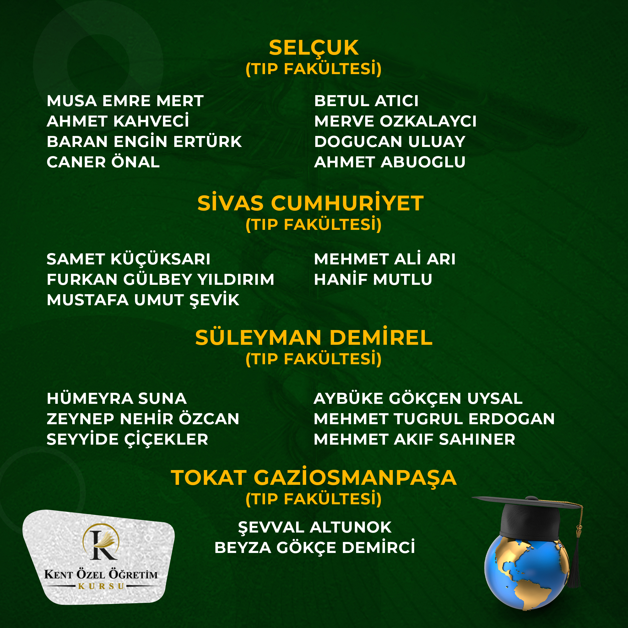 Tıp - Başarı 20