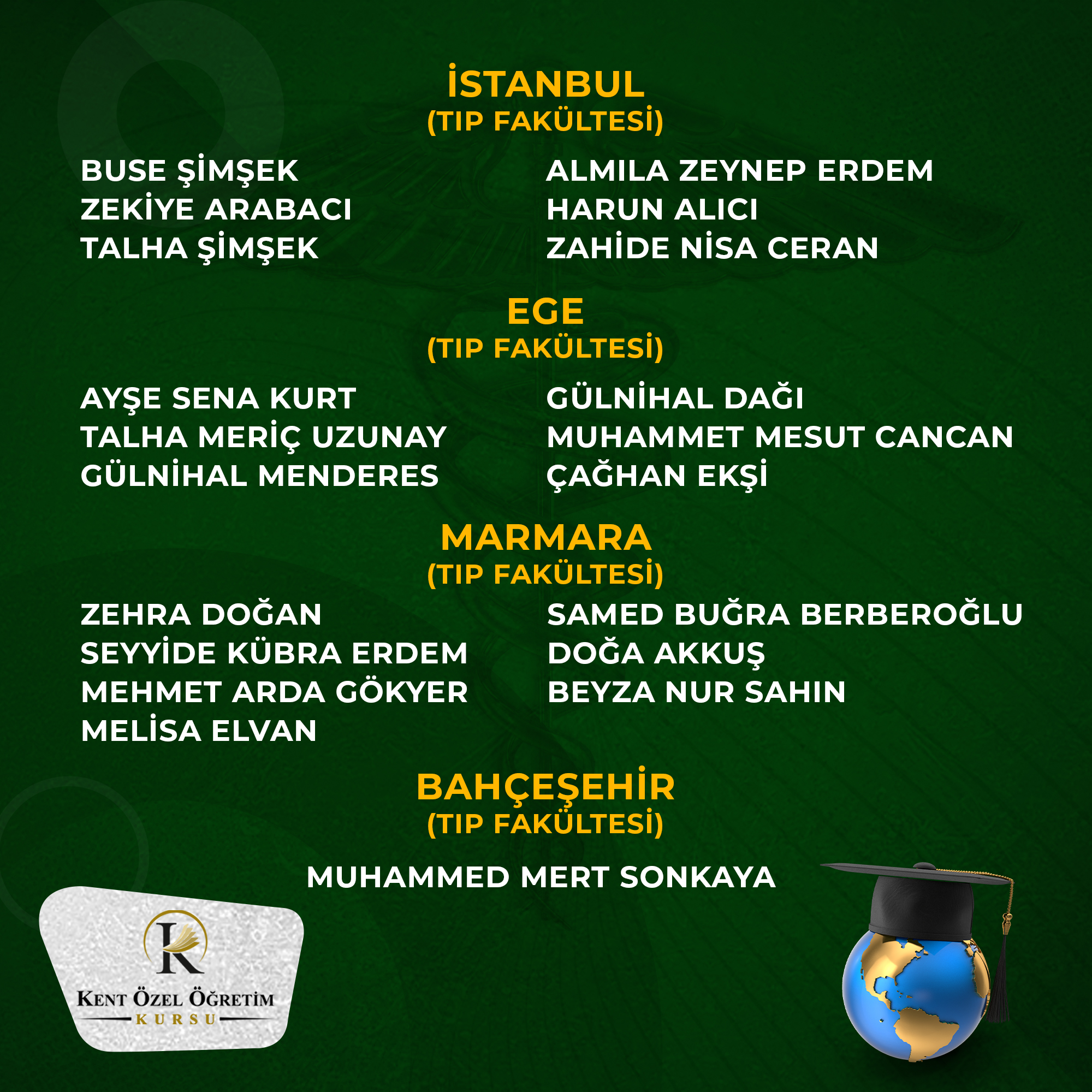 Tıp - Başarı 3