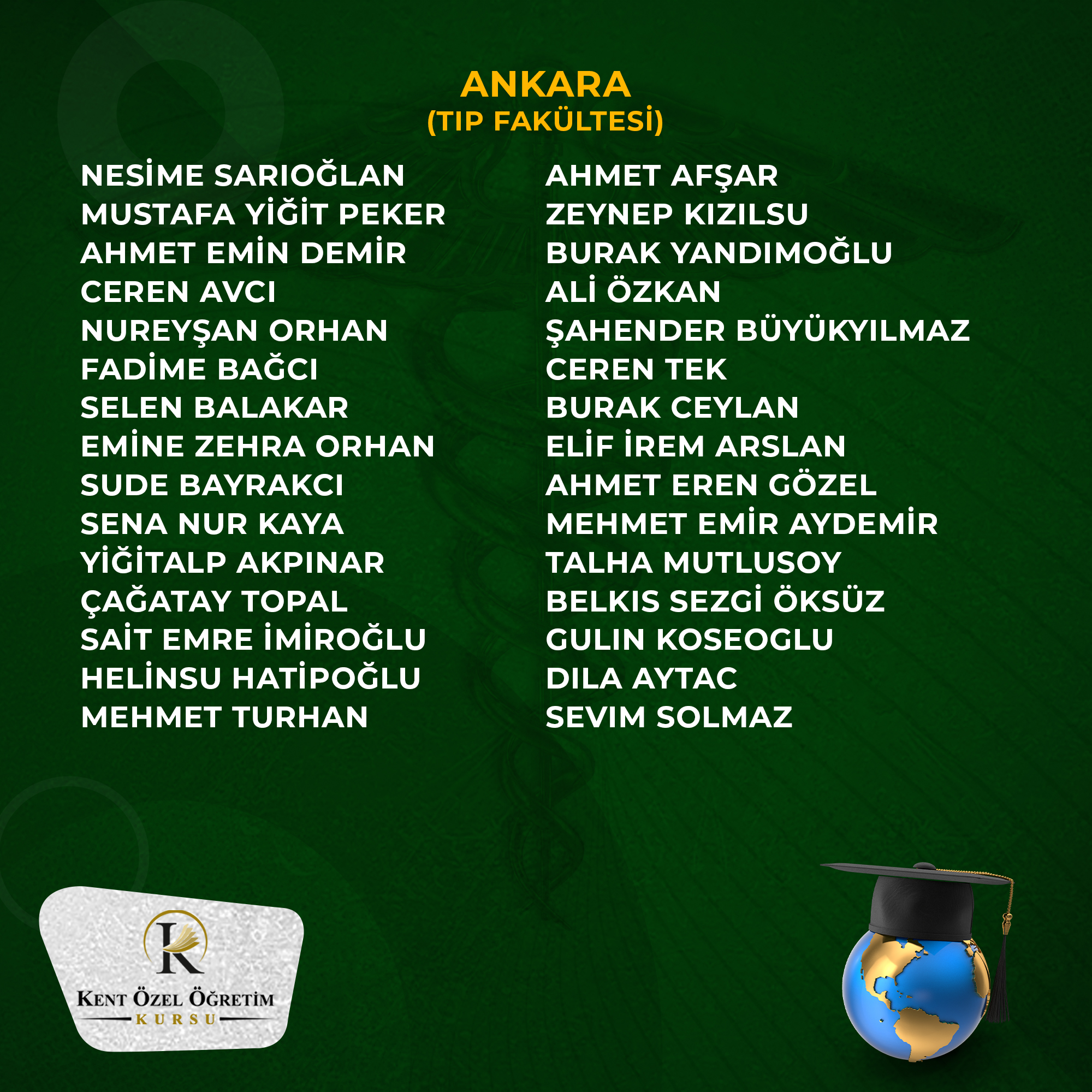 Tıp - Başarı 4