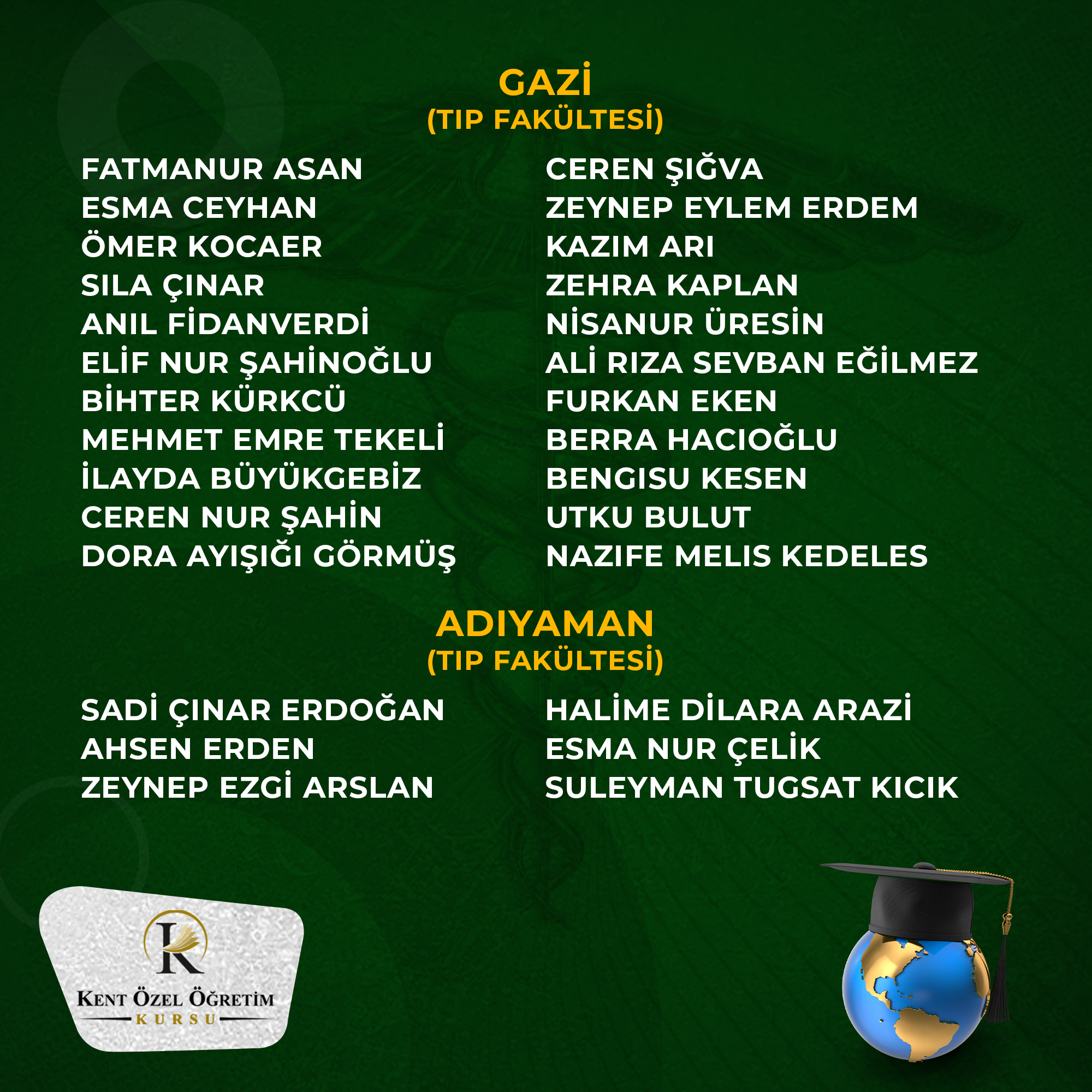 Tıp - Başarı 5