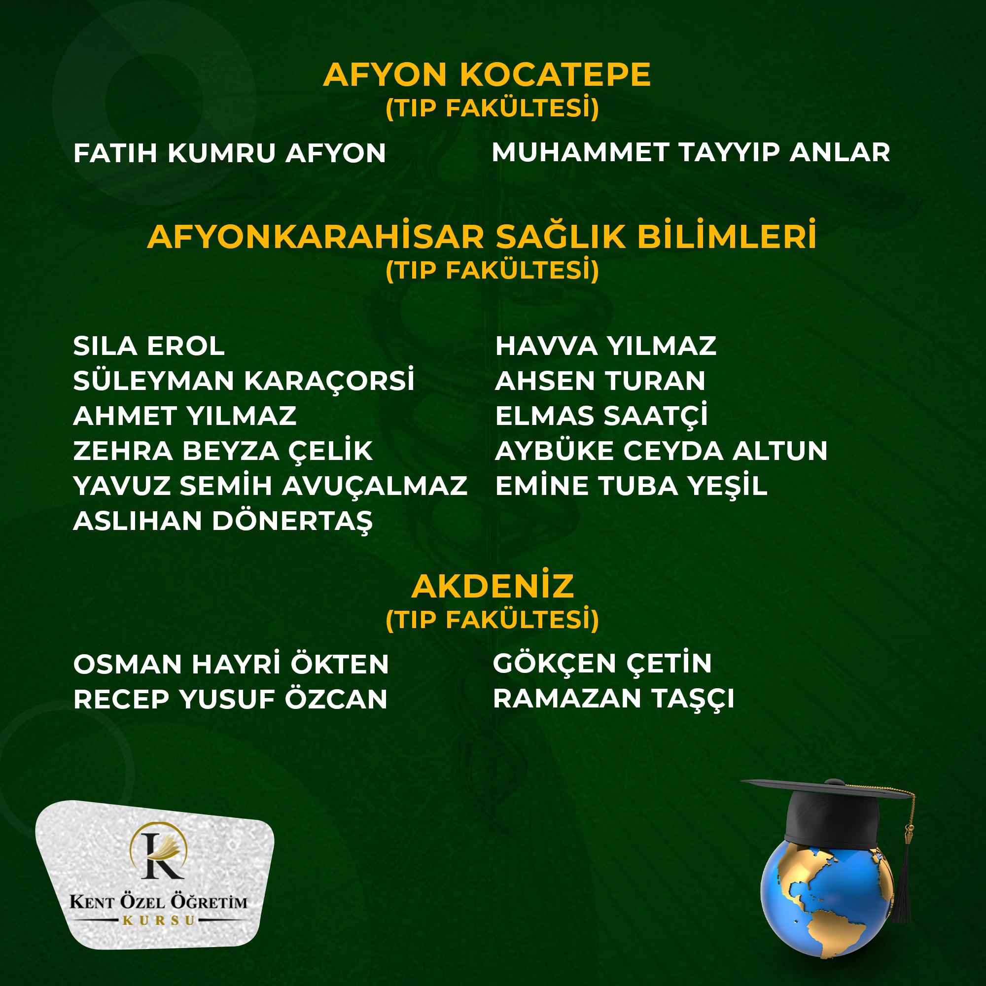 Tıp - Başarı 6