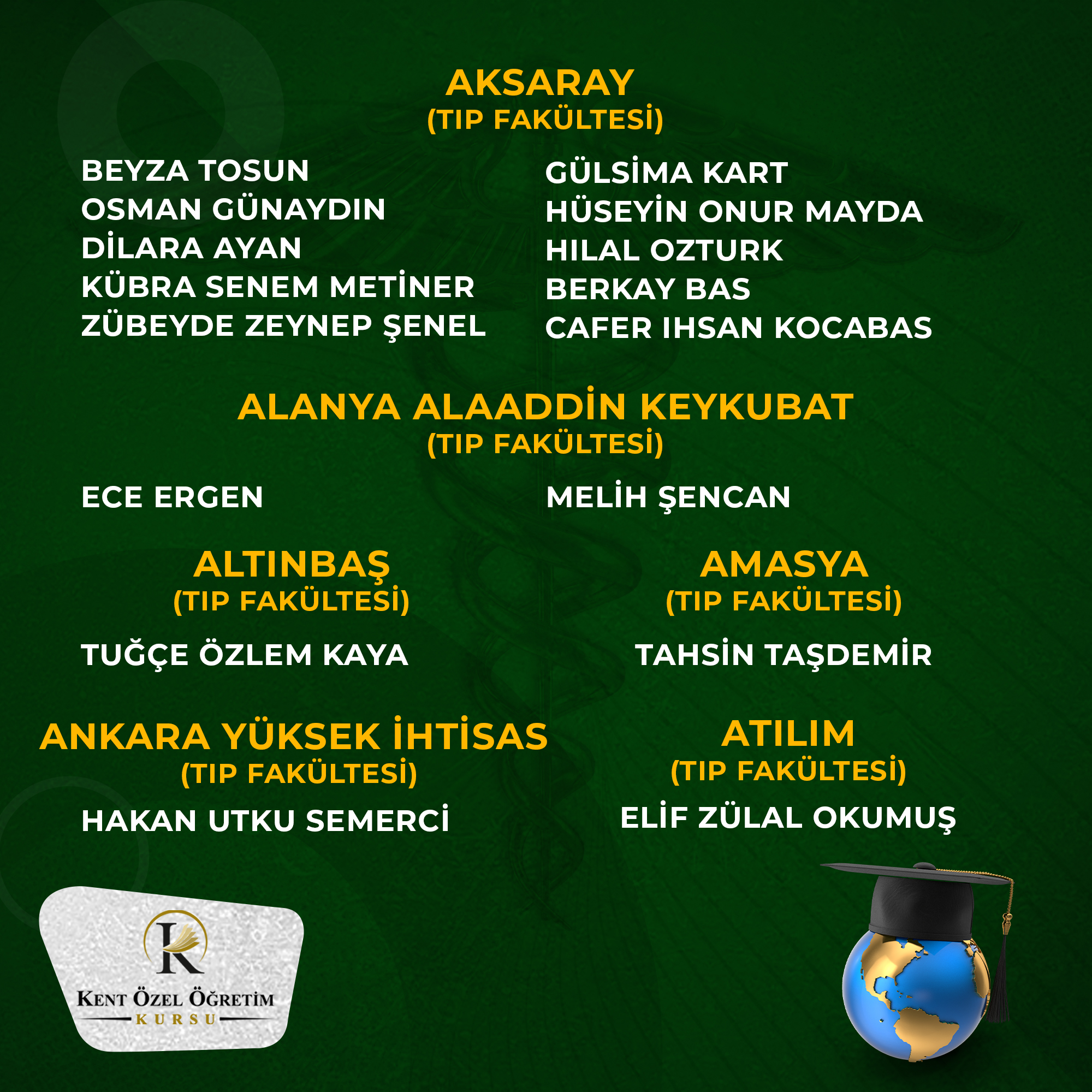 Tıp - Başarı 7