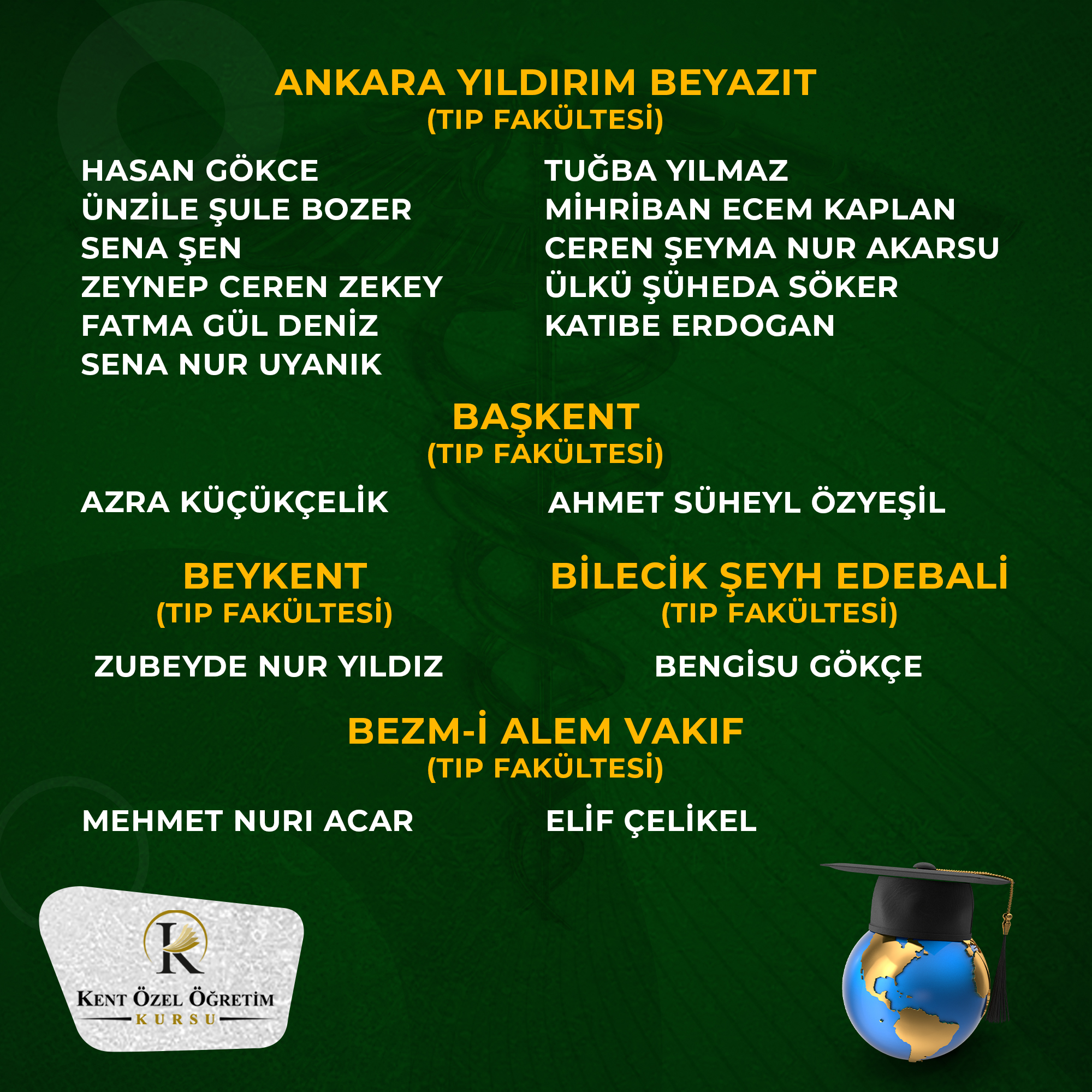 Tıp - Başarı 8
