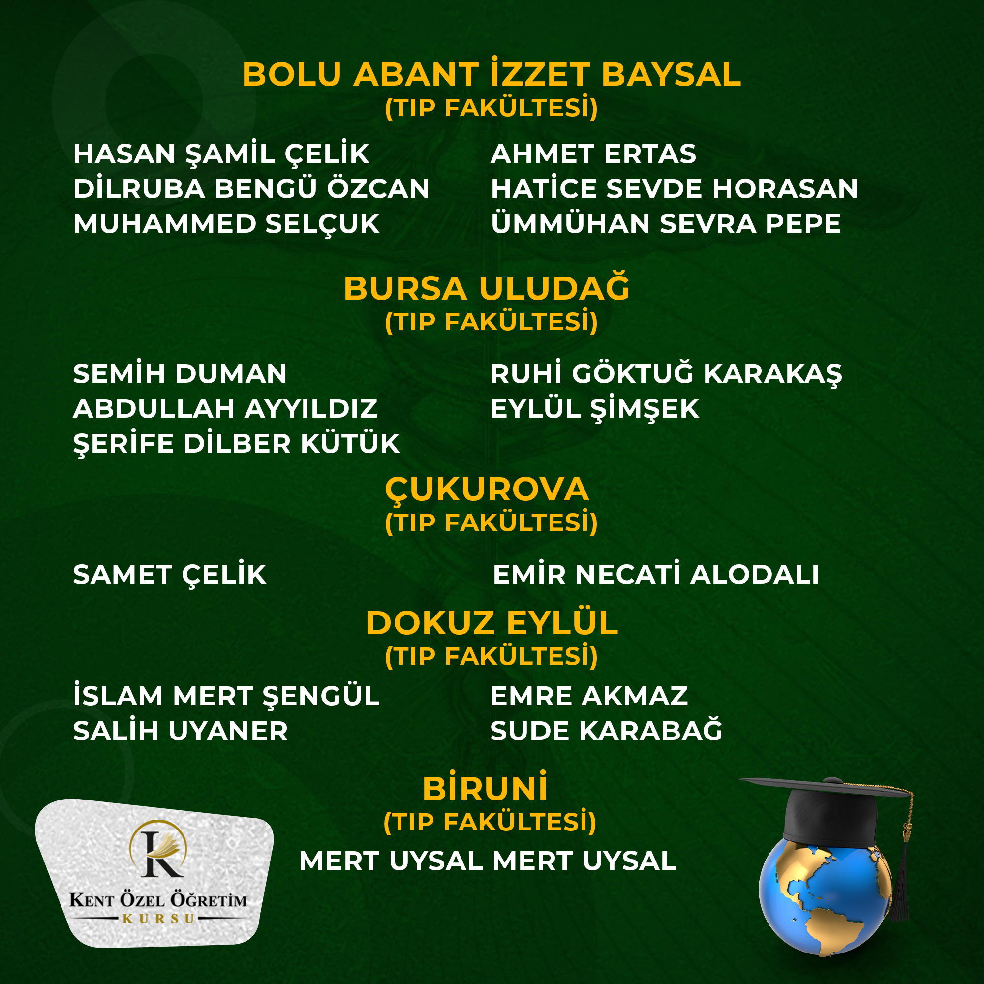 Tıp - Başarı 9