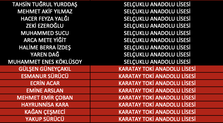 LGS Başarı 5